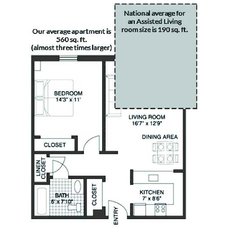 10 Wilmington Place Assisted Living Apartment Floorplan showing rooms and measurements
